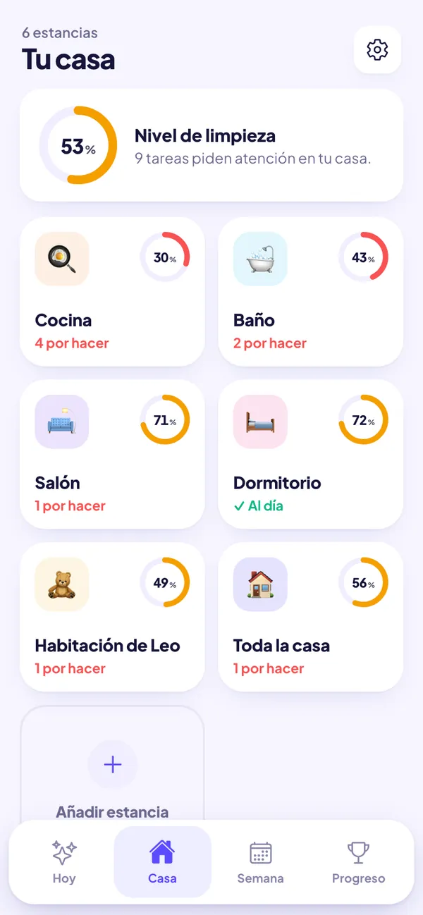 Vista Casa: nivel de limpieza de la casa y de cada estancia con las tareas pendientes