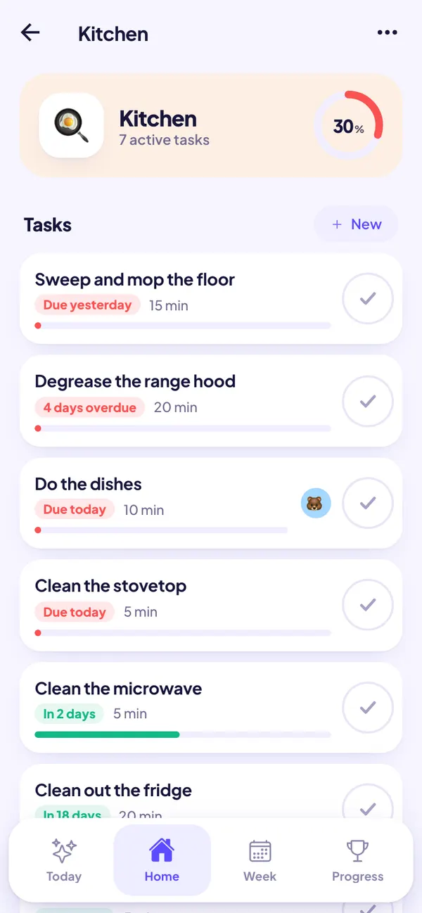 Kitchen cleaning chores with a cleanliness bar and when each one is due